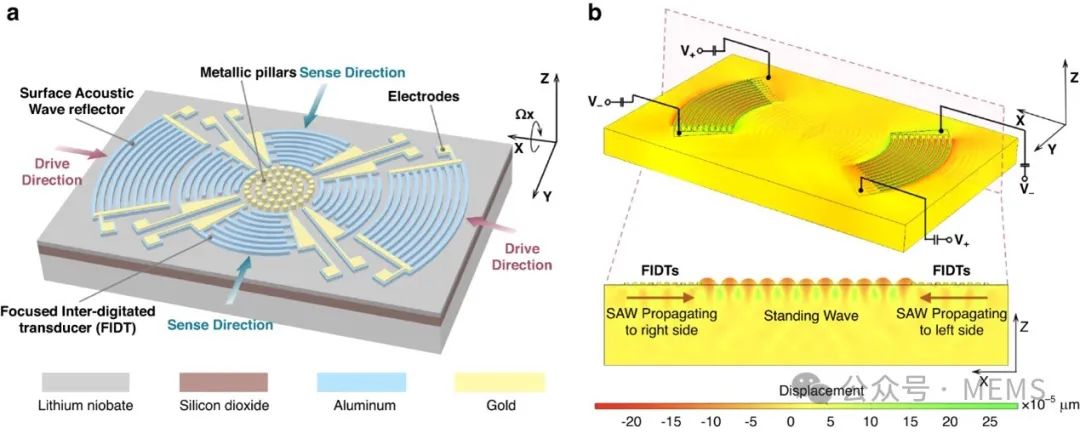 快速退火爐 圖片