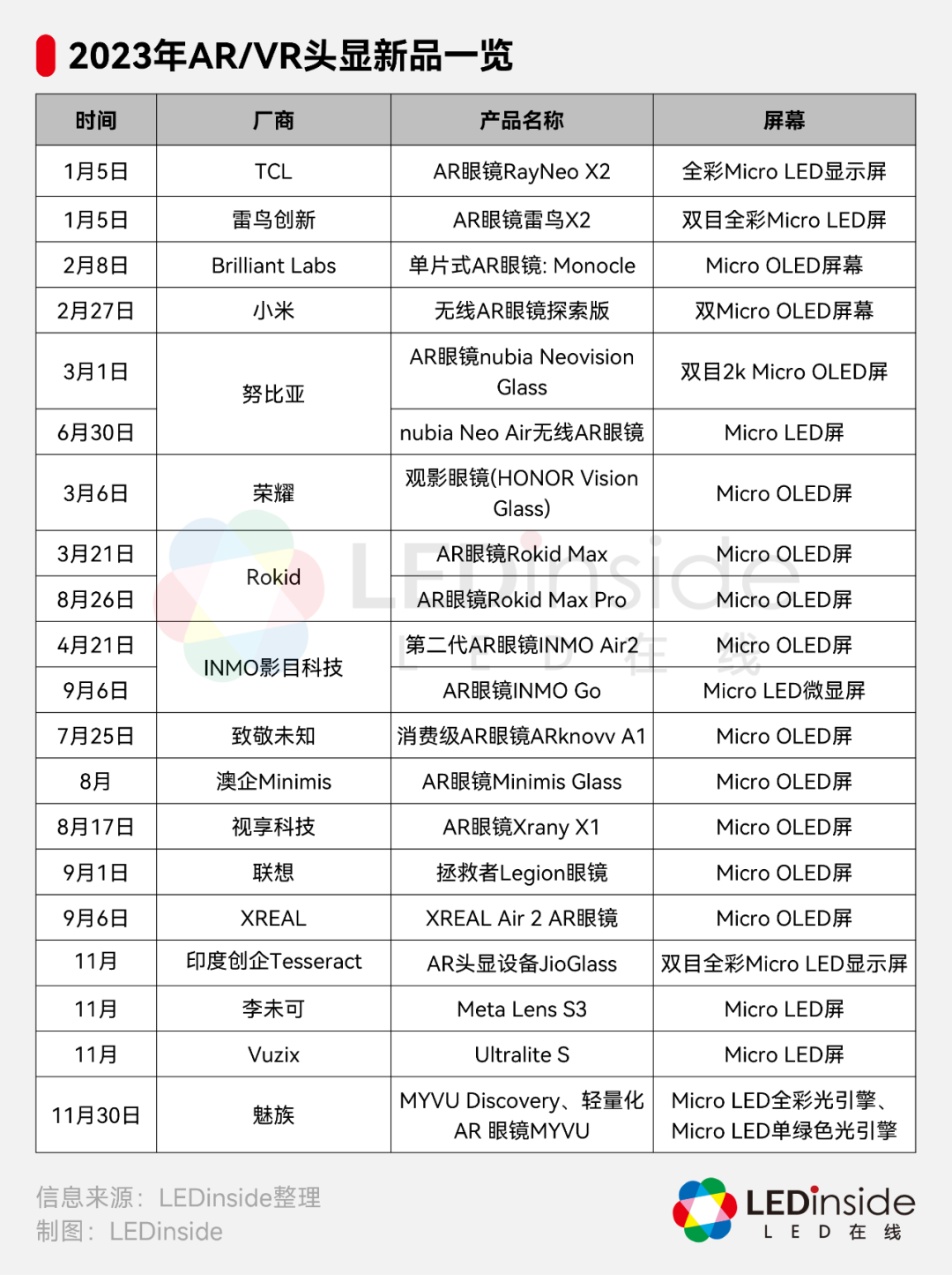 快速退火爐 圖片