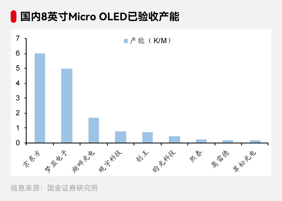 快速退火爐 圖片