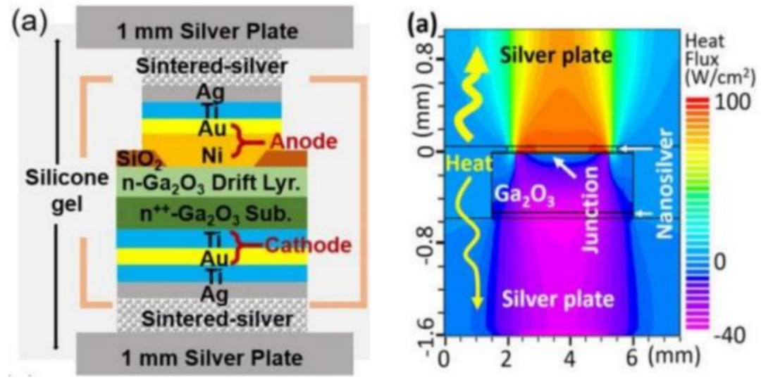 快速退火爐 圖片