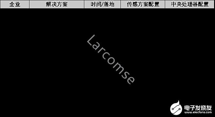 快速退火爐 fd4c4584-2d0a-11ef-82a0-92fbcf53809c.png