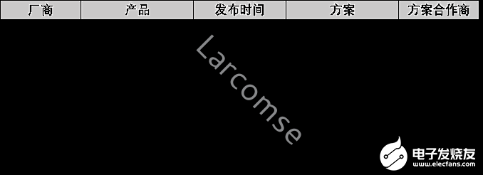 快速退火爐 fe7dd56c-2d0a-11ef-82a0-92fbcf53809c.png