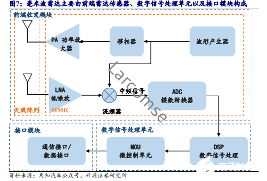 快速退火爐 fe52fb1c-2d0a-11ef-82a0-92fbcf53809c.png