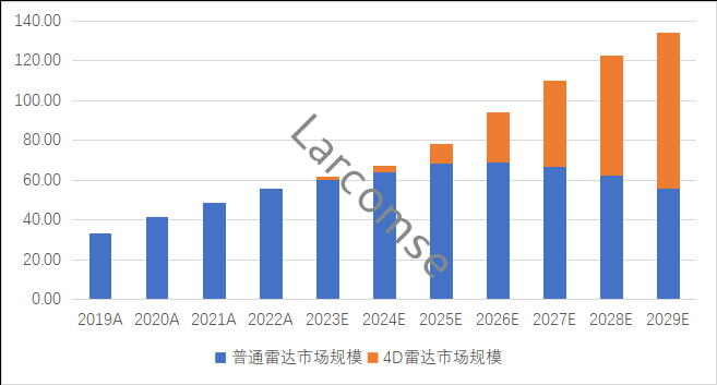 快速退火爐 fd9f7916-2d0a-11ef-82a0-92fbcf53809c.png