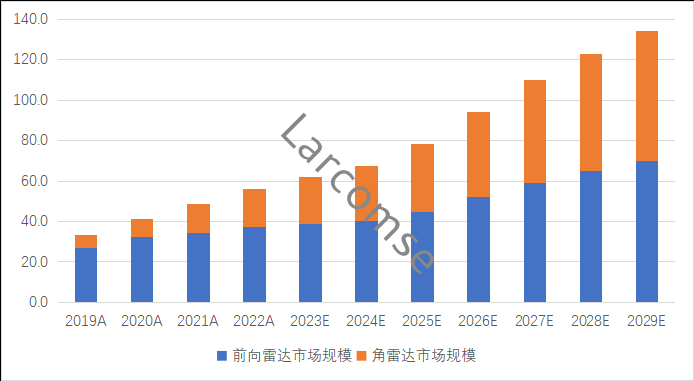 快速退火爐 fd91ac3c-2d0a-11ef-82a0-92fbcf53809c.png