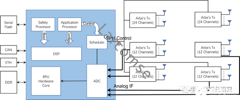 快速退火爐 feddcc88-2d0a-11ef-82a0-92fbcf53809c.png
