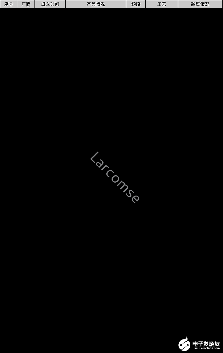 快速退火爐 ff84468a-2d0a-11ef-82a0-92fbcf53809c.png