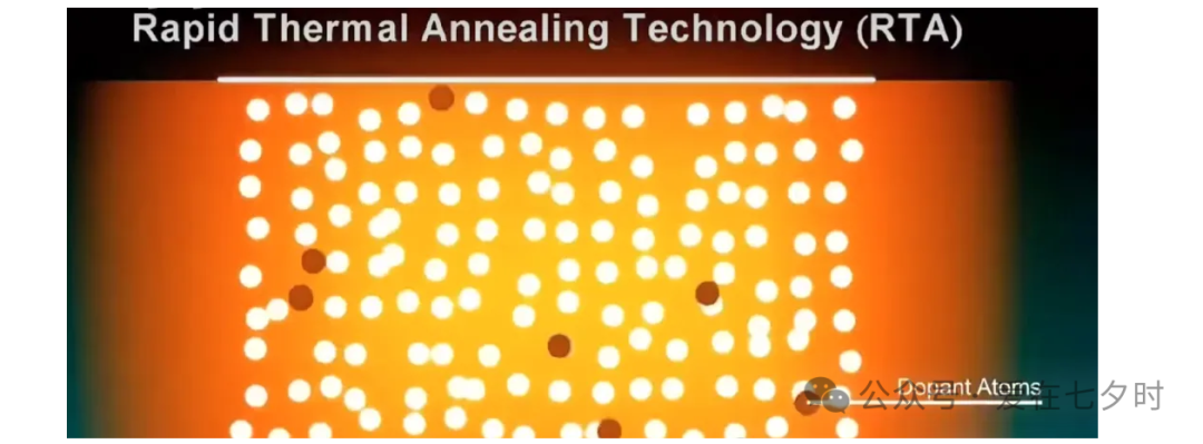 快速退火爐 圖片