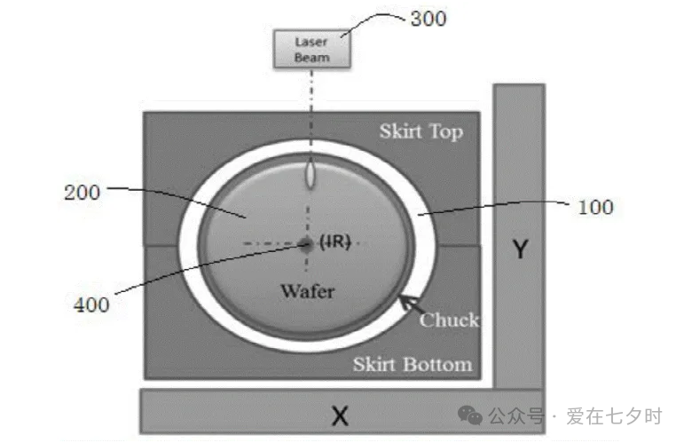 快速退火爐 圖片