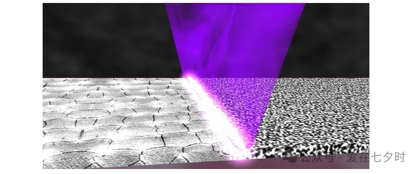 快速退火爐 圖片