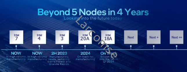 快速退火爐 快速退火爐