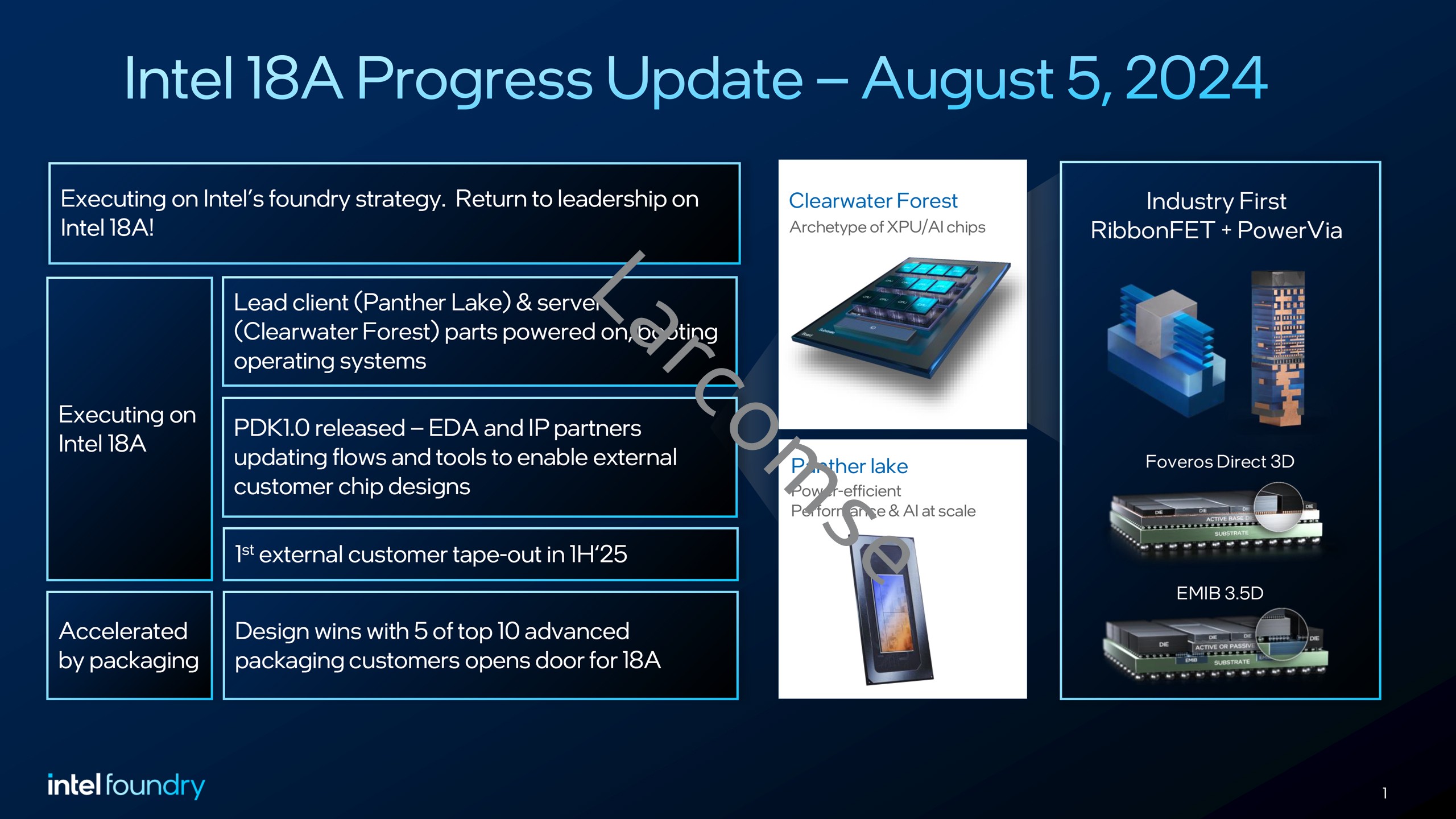 快速退火爐 快速退火爐