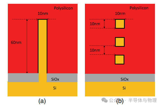 快速退火爐 圖片