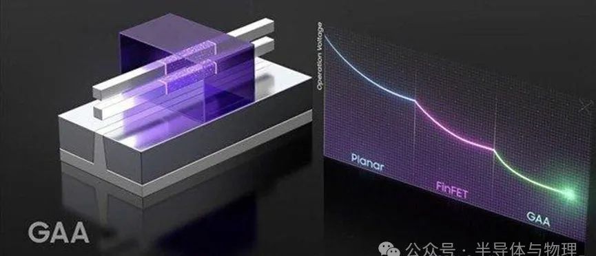 快速退火爐 圖片