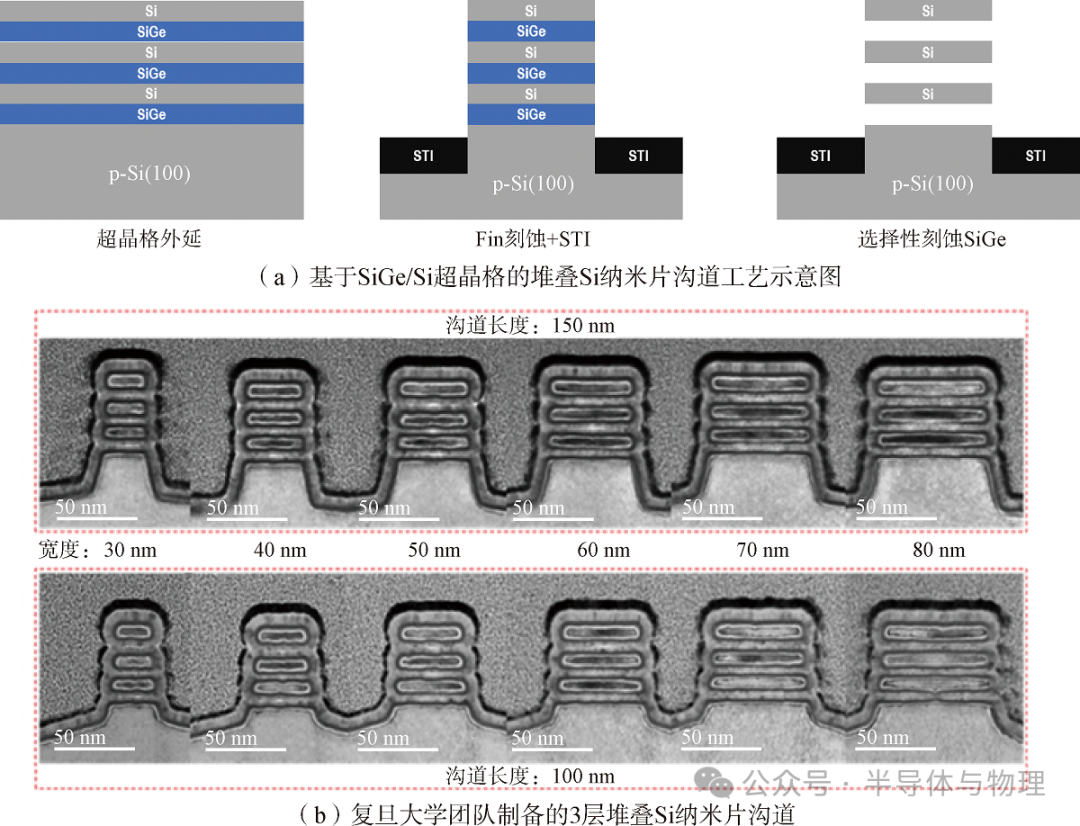 快速退火爐 圖片