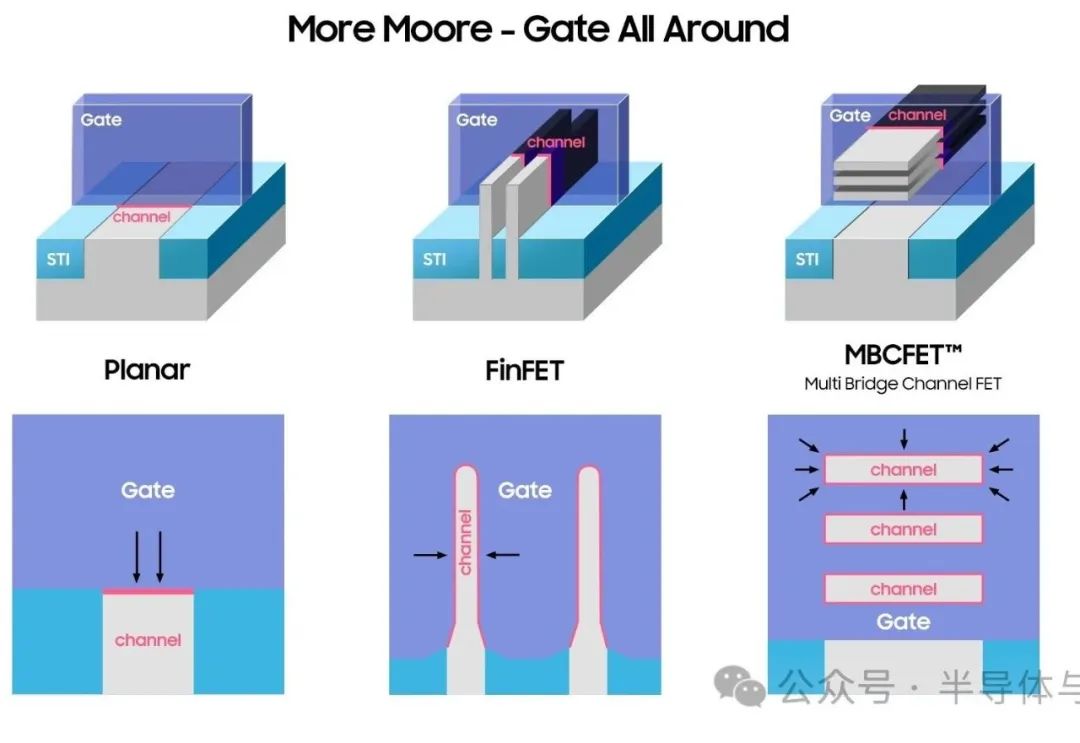 快速退火爐 圖片