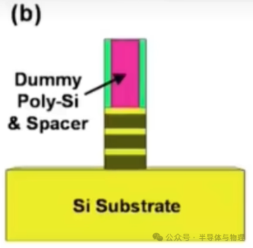 快速退火爐 圖片