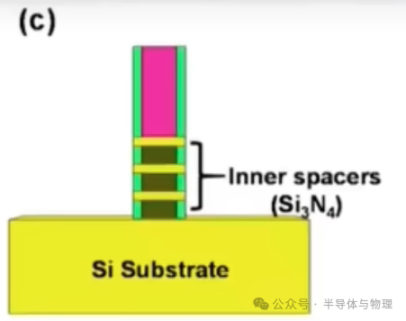 快速退火爐 圖片