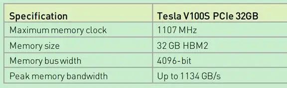 快速退火爐 圖片