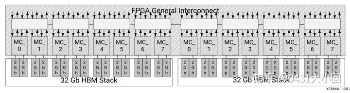 快速退火爐 圖片