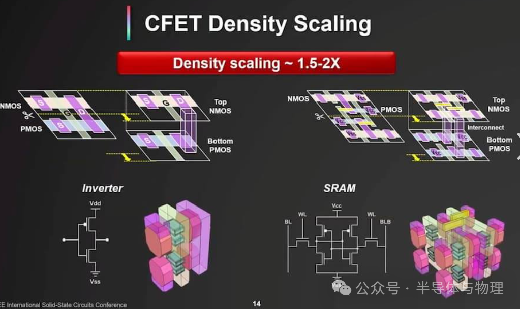 快速退火爐 圖片