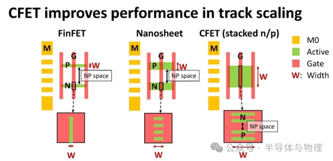 快速退火爐 圖片