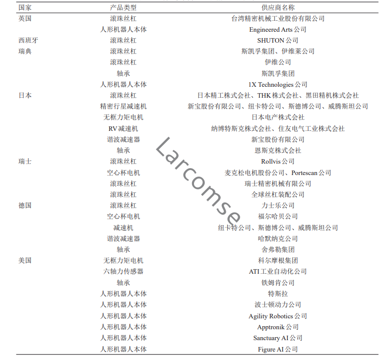 快速退火爐 wKgZPGfQDSeAPEusAAJpnrDwxLA393.png