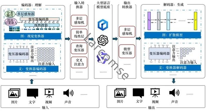 快速退火爐 wKgZPGfQDSaATwONAADhViMhPMM749.jpg