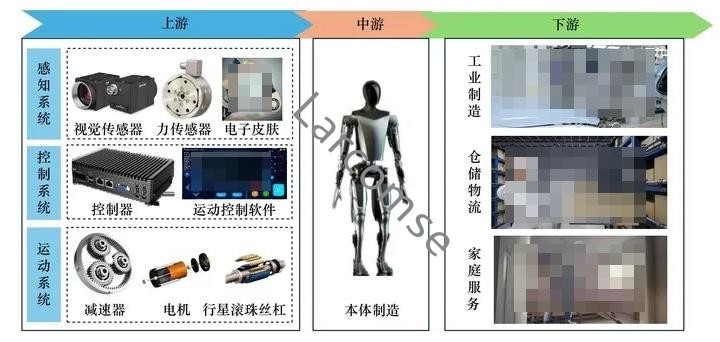 快速退火爐 快速退火爐