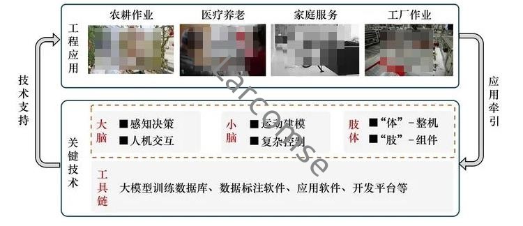 快速退火爐 快速退火爐