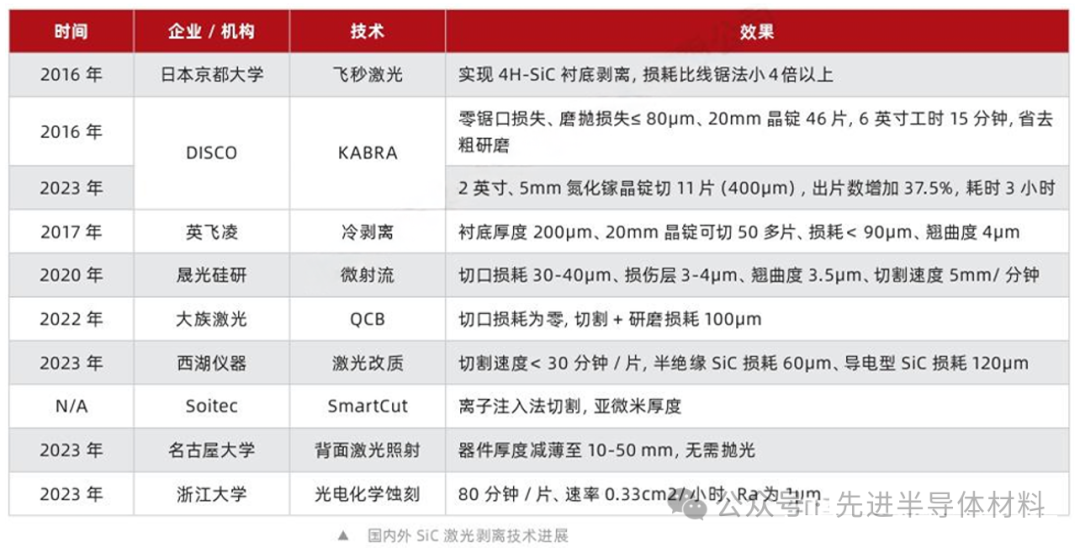 快速退火爐 圖片