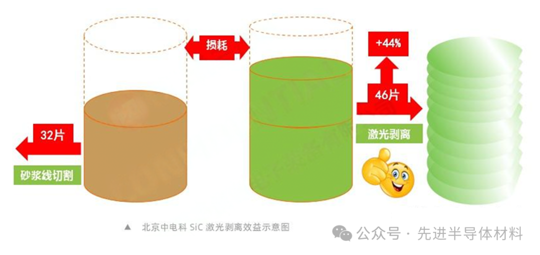 快速退火爐 圖片