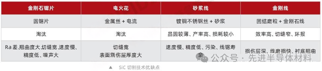 快速退火爐 圖片