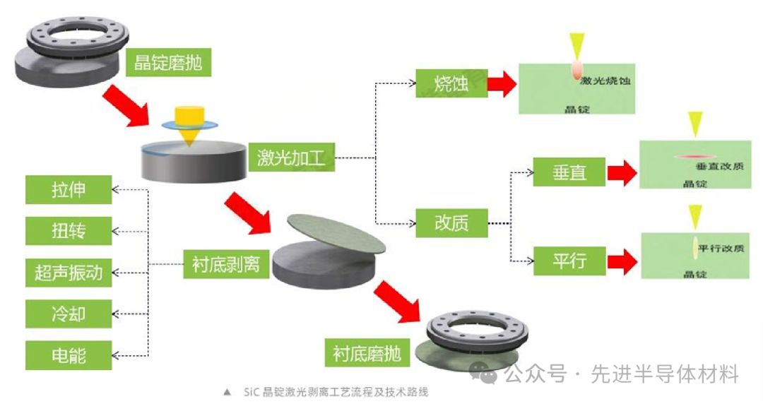 快速退火爐 圖片