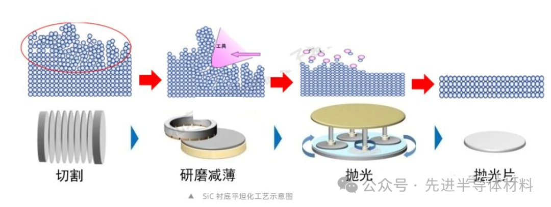 快速退火爐 圖片