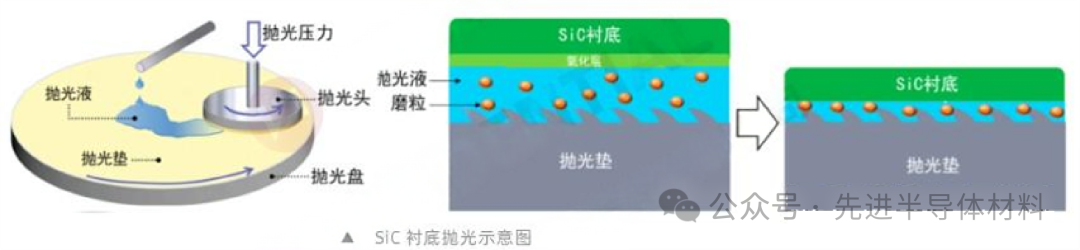 快速退火爐 圖片
