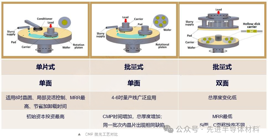 快速退火爐 圖片