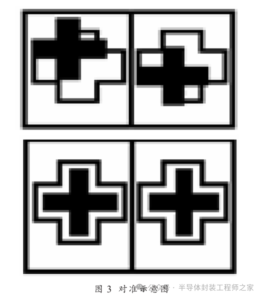 快速退火爐 圖片