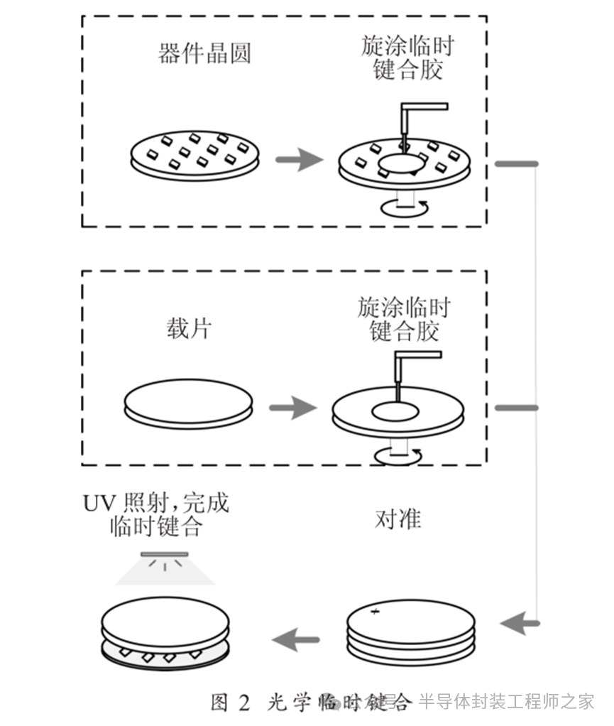 快速退火爐 圖片