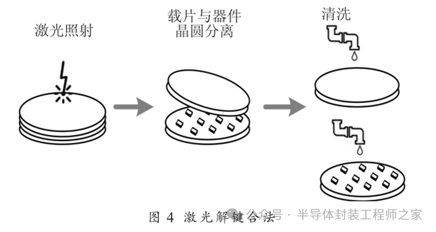 快速退火爐 圖片