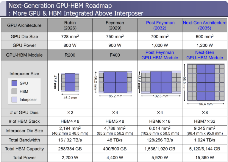 快速退火爐 圖片