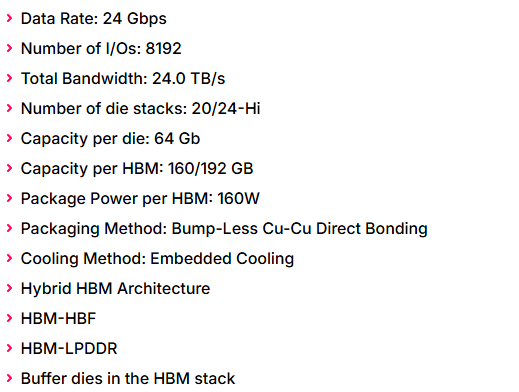 快速退火爐 圖片