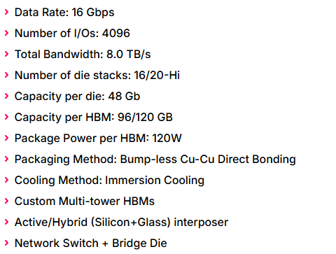 快速退火爐 圖片