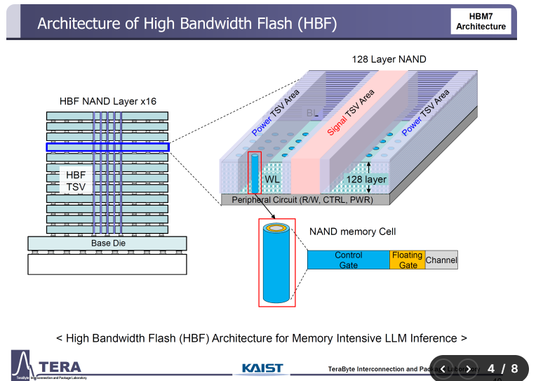 快速退火爐 圖片