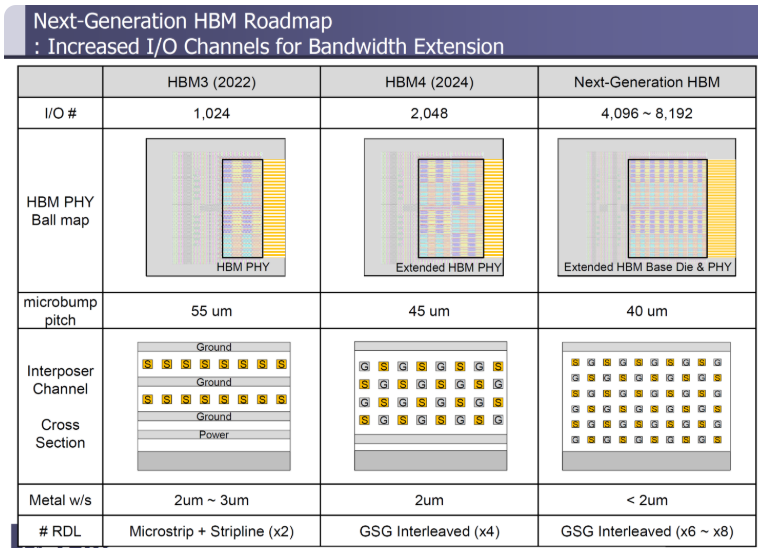 快速退火爐 圖片