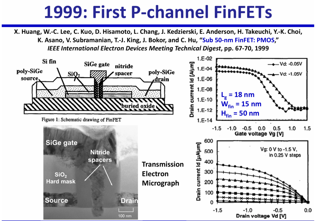 快速退火爐 圖片