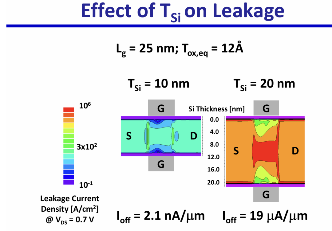 快速退火爐 圖片