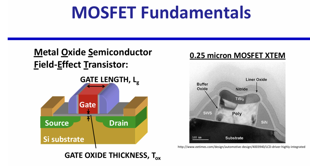 快速退火爐 圖片