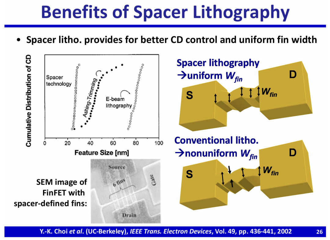 快速退火爐 圖片