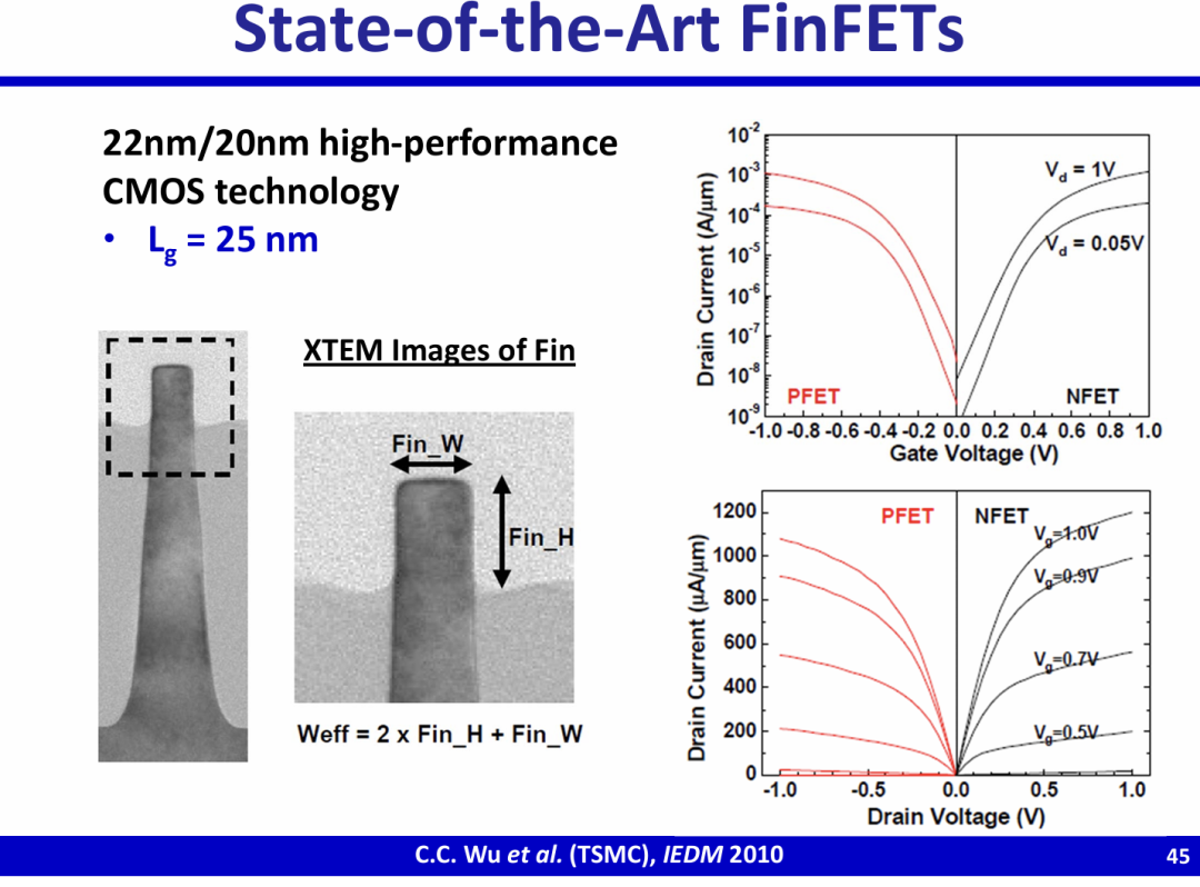 快速退火爐 圖片